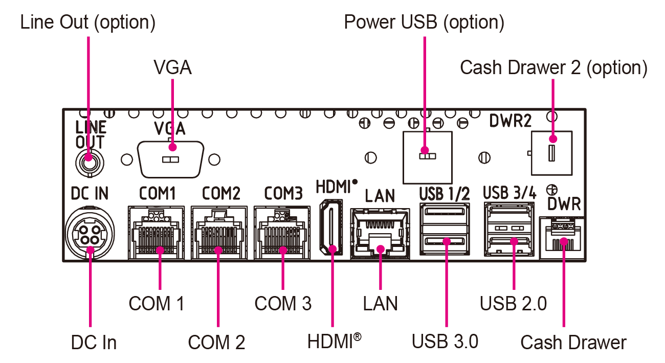 PA-A311_IO-1300-710