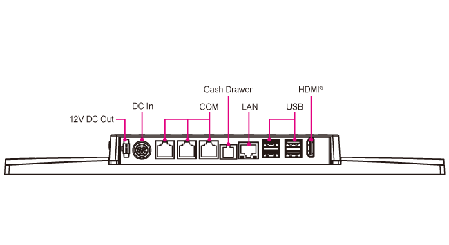 PA-J690_IO-650-355