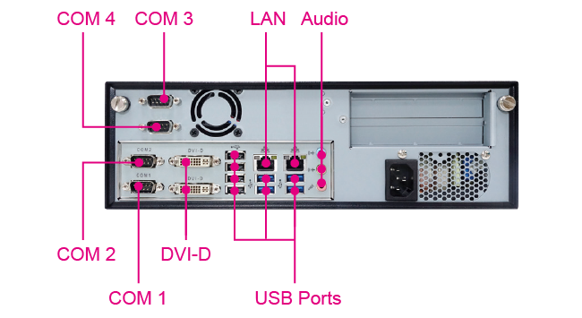 SA-5700_IO