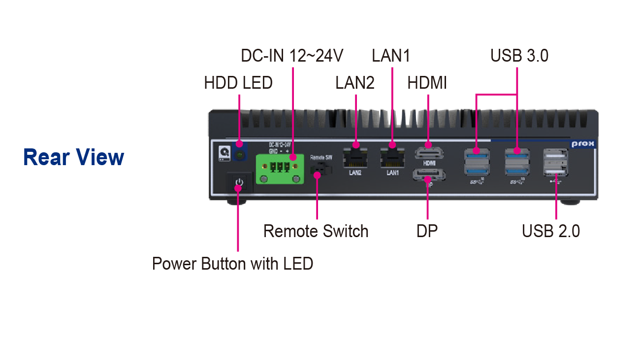 SE-N108_IO-1300-710-2