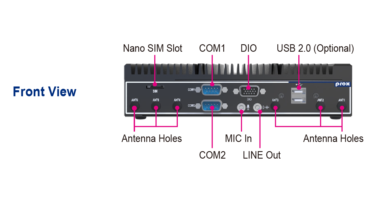 SE-N108_IO-1300-710