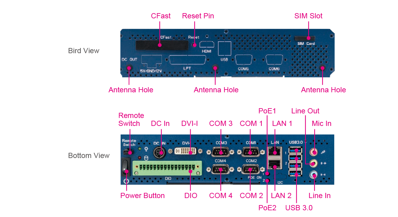 SP-6269_IO-1300-710