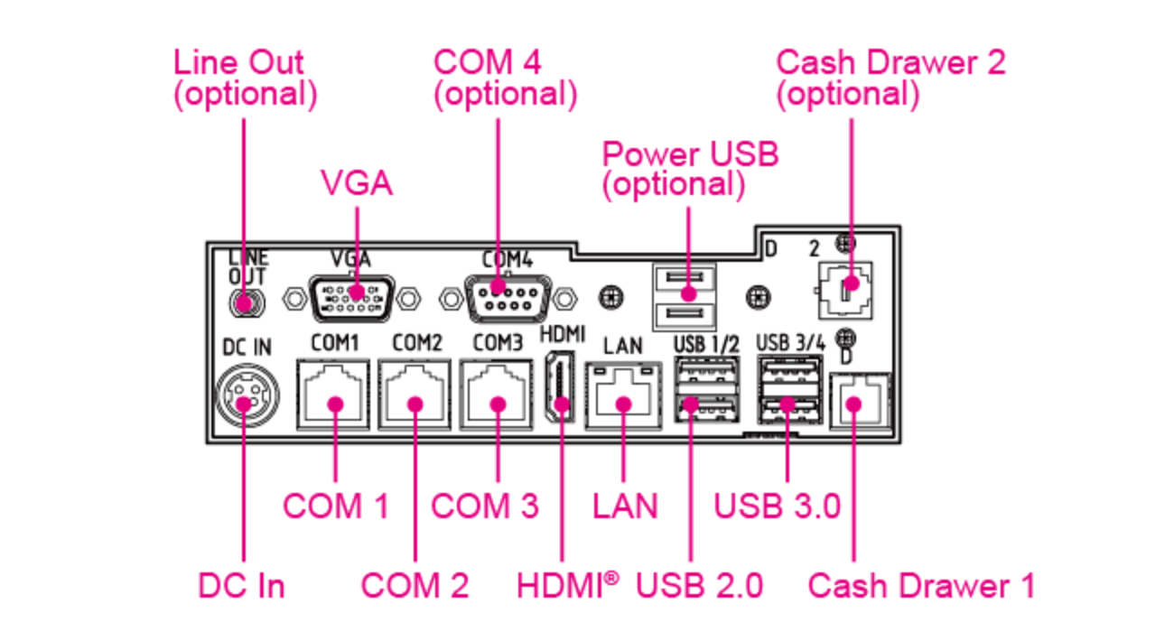 PA-A311_IO-1300-710